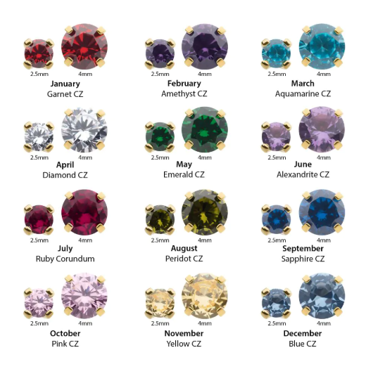 14k Gold Prong Set Birthstone Threadless End