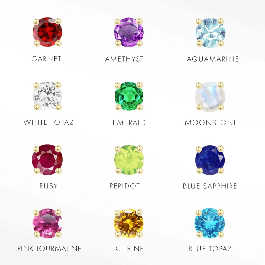 14k Gold Gemstone Threadless End