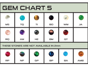 Threaded Titanium Natural Stone Cabochon Gem End