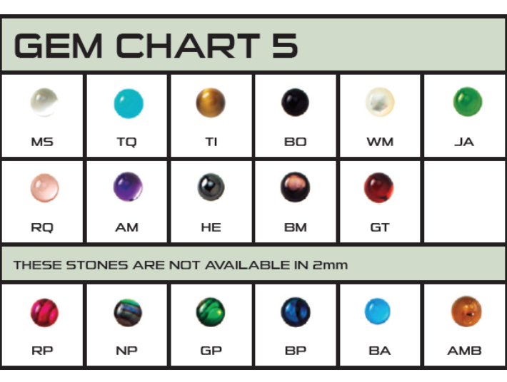 Threaded Titanium Natural Stone Cabochon Gem End