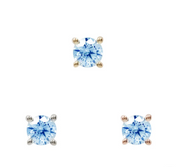 Prong Set 14k Gold Threadless End with Gemstone