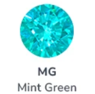 Titanium Princess Cut Gems